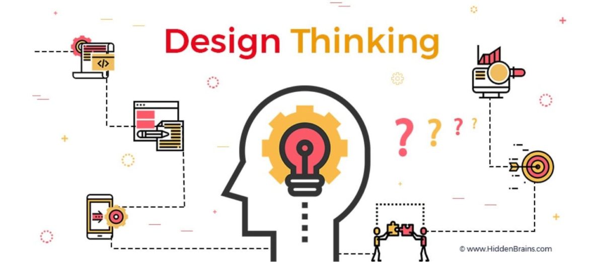 Design Thinking 1170x521 1